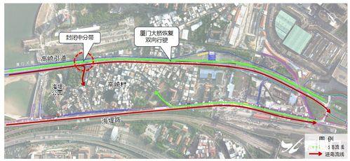 厦门大桥爆料最新消息,施工进展与安全状况全面揭晓  第3张